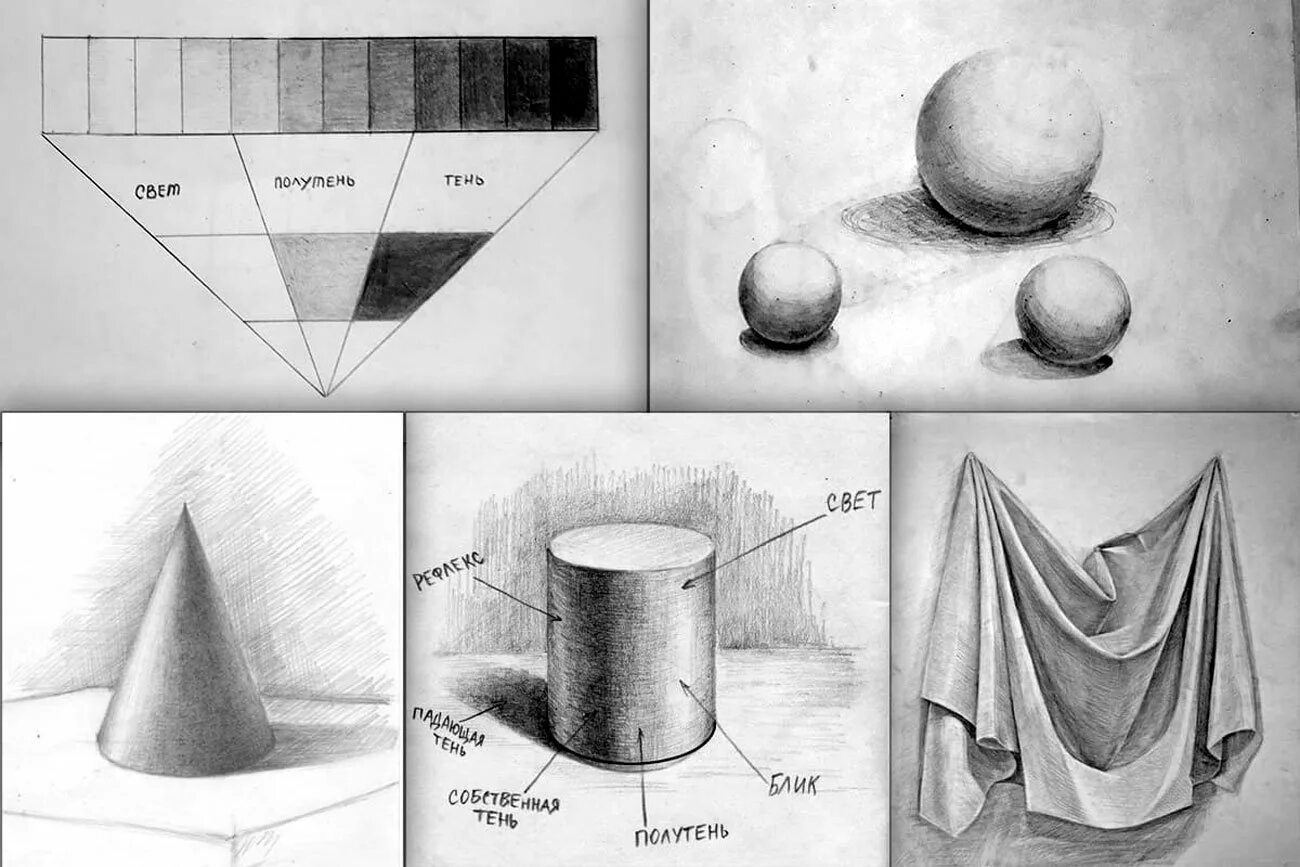Свет тень на шаре. Штриховка шара Академический рисунок. Конус куб и цилиндр светотенью. Светотень шар, конус, цилиндр, куб. Цилиндр штриховка Академический.