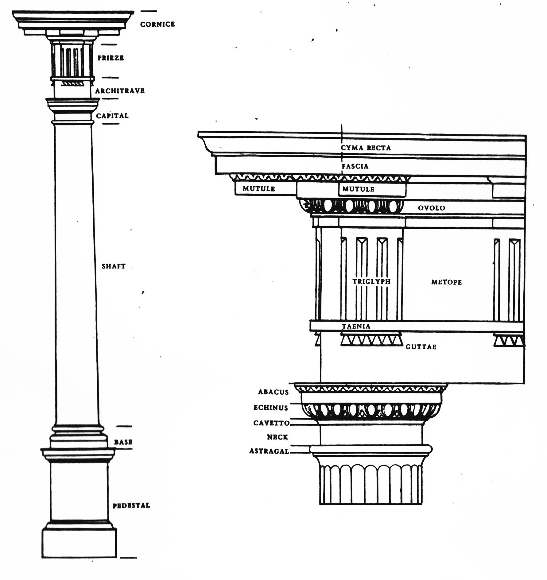 Фриз карниз архитрав. Архитрав. Виды антаблемента. Фриз карниз архитрав. Архитрав.