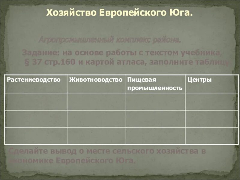 Хозяйство европейского Юга агропромышленный комплекс. Хозяйство европейского Юга таблица. Отрасли хозяйства европейского Юга таблица. Отрасли специализации хозяйства европейского Юга.