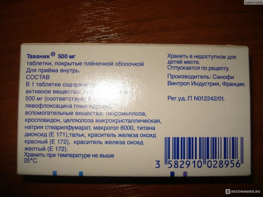 500 страна производитель. Антибиотик таваник 500. Таблетки таваник 500. Антибиотик таваник 400. Таваник производитель.