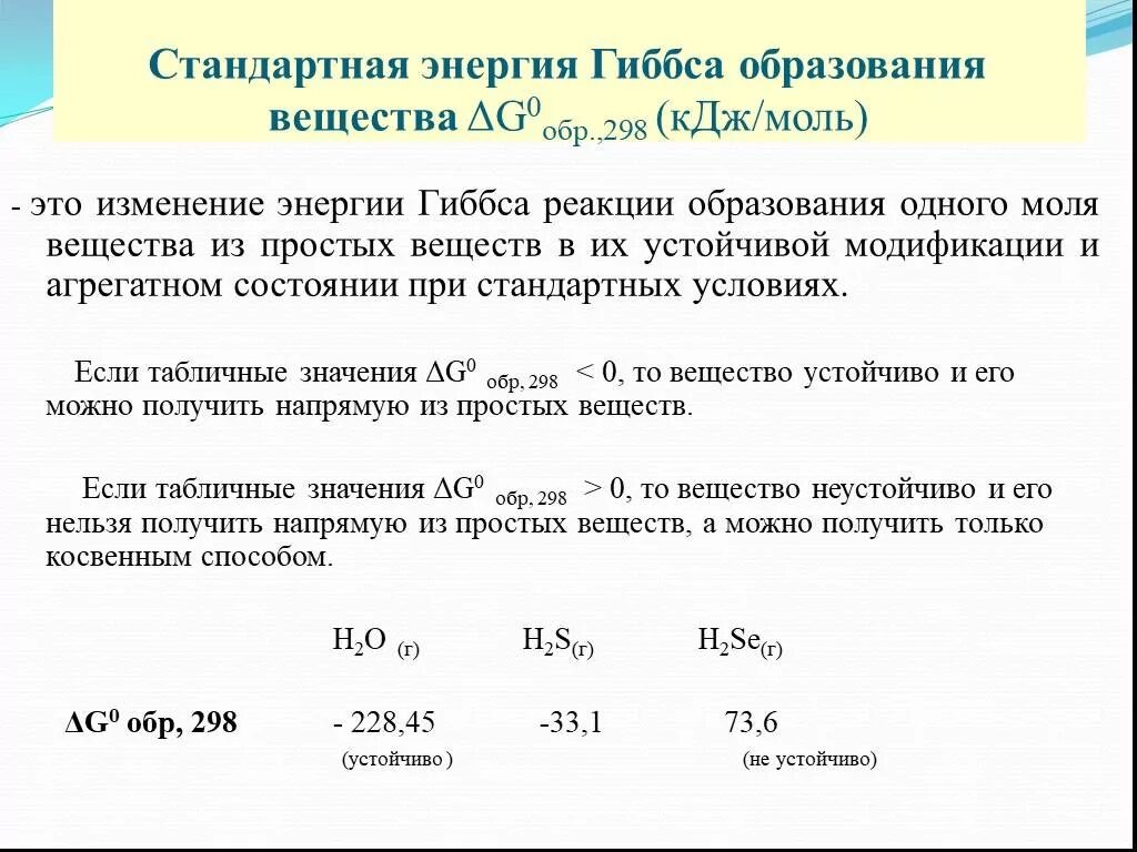 Q кдж моль. Стандартная мольная энергия Гиббса. Энергия Гиббса образования веществ. Энергия Гиббса энтальпия и реакция. Стандартная энергия Гиббса образования вещества.