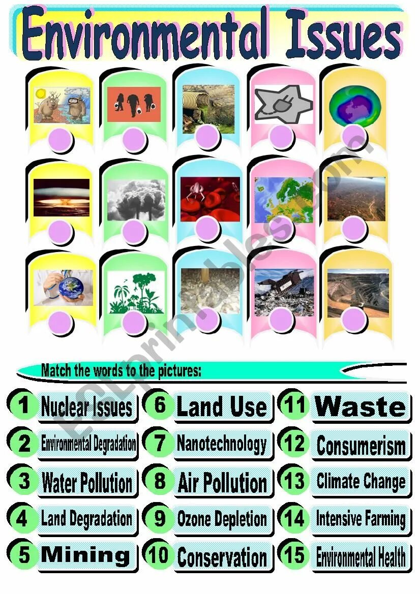 Ecology vocabulary. Вокабуляр по англ Environmental problems. Environmental Issues Vocabulary. Environment Issues тема. Environment Vocabulary.