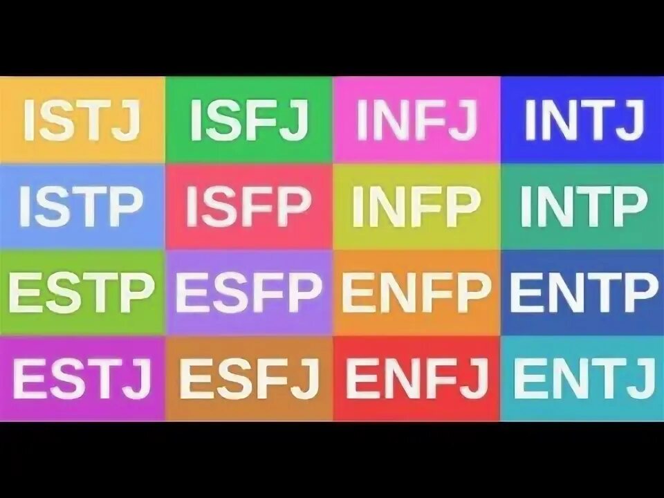 Майерс бриггс тест определение типа. Майерс-бриггс типы личности. типология личности майерс-бриггс mbti. типология майерс - бриггс. типология личности по майерс-бриггс тест.