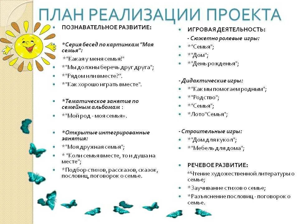 План на неделю мамин день. План работы с детским проектом. Планирование реализации проекта. План реализации моего проекта. Проект по планированию семейного.