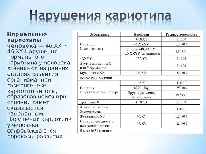 Кариотипирование супругов цена. Кариотип Результаты анализа. Анализ кариотипа нормальный. Кариотип пример результата анализа. Анализ на кариотип расшифровка.