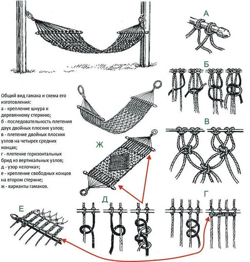 Инструкция видео сетка. Гамак макраме схема плетения. Макраме плетеное подвесное кресло схема. Схема плетения кресла гамака макраме. Плетение гамака макраме схема плетения.