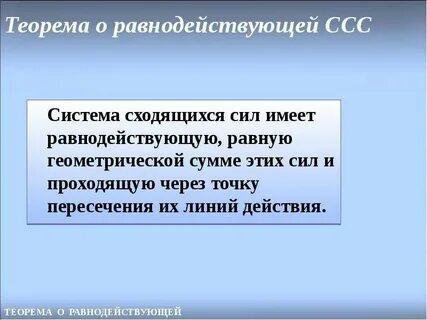 Равнодействующая сходящихся сил