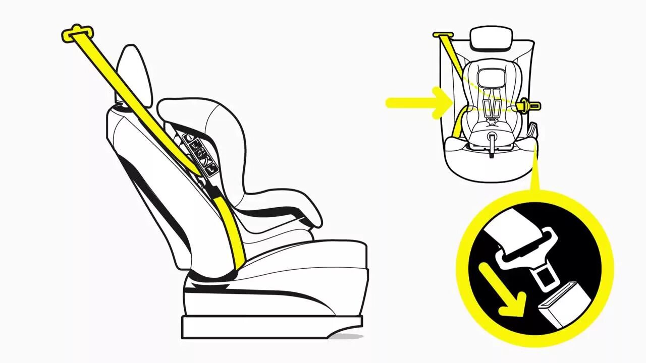 Как крепить автокресло ремнями. Крепление автомобильного кресла. Правильное крепление детского кресла. Крепление автокресла ремнями. Схема крепления автокресла.