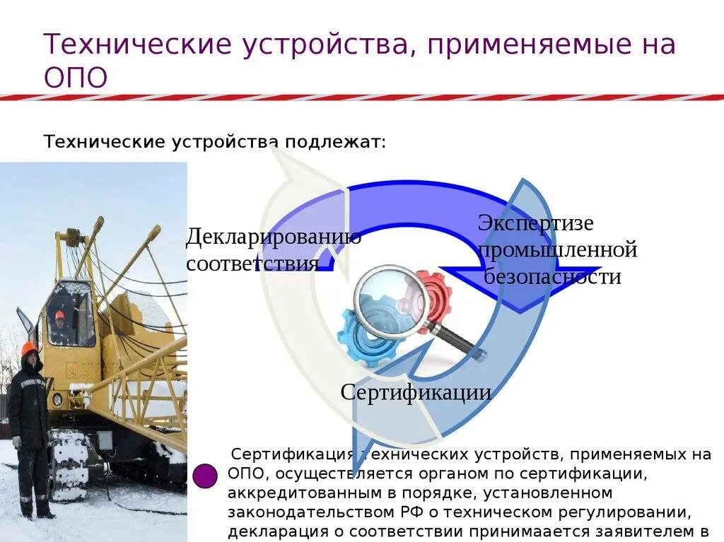 Устройство применение. Технические устройства на опо. Промышленная безопасность опо. Презентация по промышленной безопасности. Слайд по промышленной безопасности.