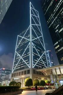 Bank of china отзывы