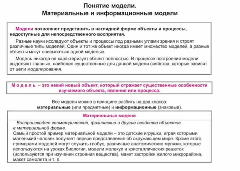 Примеры материальных моделей в информатике. Материальные модели примеры. материальные и информационные модели. материальные и информационные модели в информатике. таблица материальных и информационных моделей.