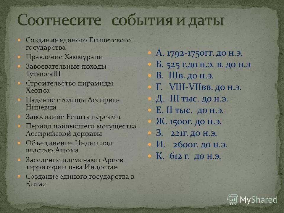 Сопоставьте даты с событиями. Соотнеси даты и события. Хронология древнего Египта. Древний Египет даты и события. Исторические события древнего Египта.