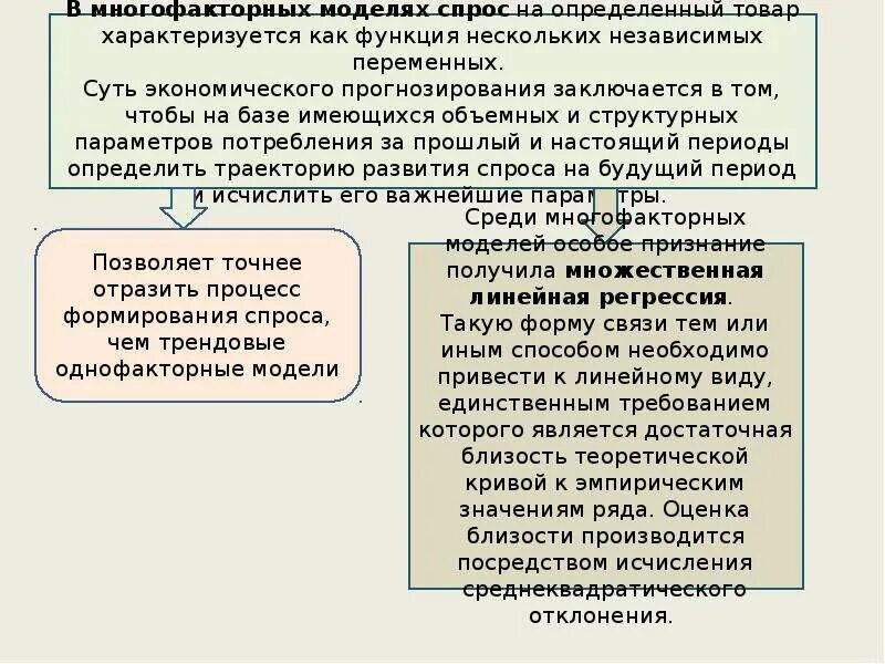 Пример прогнозирования спроса. Модели прогнозирования спроса. процесс прогнозирования спроса презентация. спрос и прогнозирование спроса на перевозки. как спрогнозировать спрос.