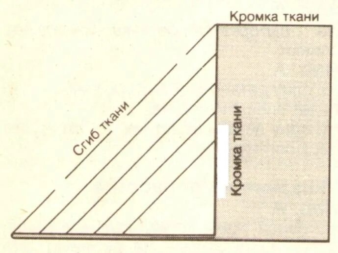 Сделать косую бейку из ткани своими руками. Раскрой косой бейки. раскроить косую бейку. выкраивание косой бейки. косая бейка выкраивается под углом.