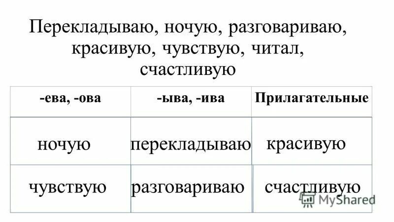 стихи про войну короткие. война это когда люди не знающие друг друга убивают друг друга. советские солдаты живопись. прошу прощения. воюю ночую перекладываю.