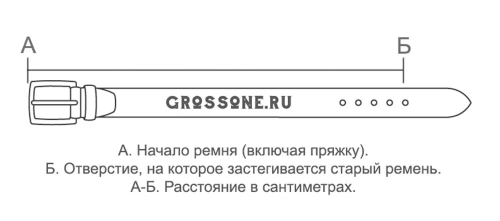 Как измерить размер ремня. Размер поясного ремня. Правильный размер ремня. Ширина ремня для брюк. Ремень мужской размер как определить