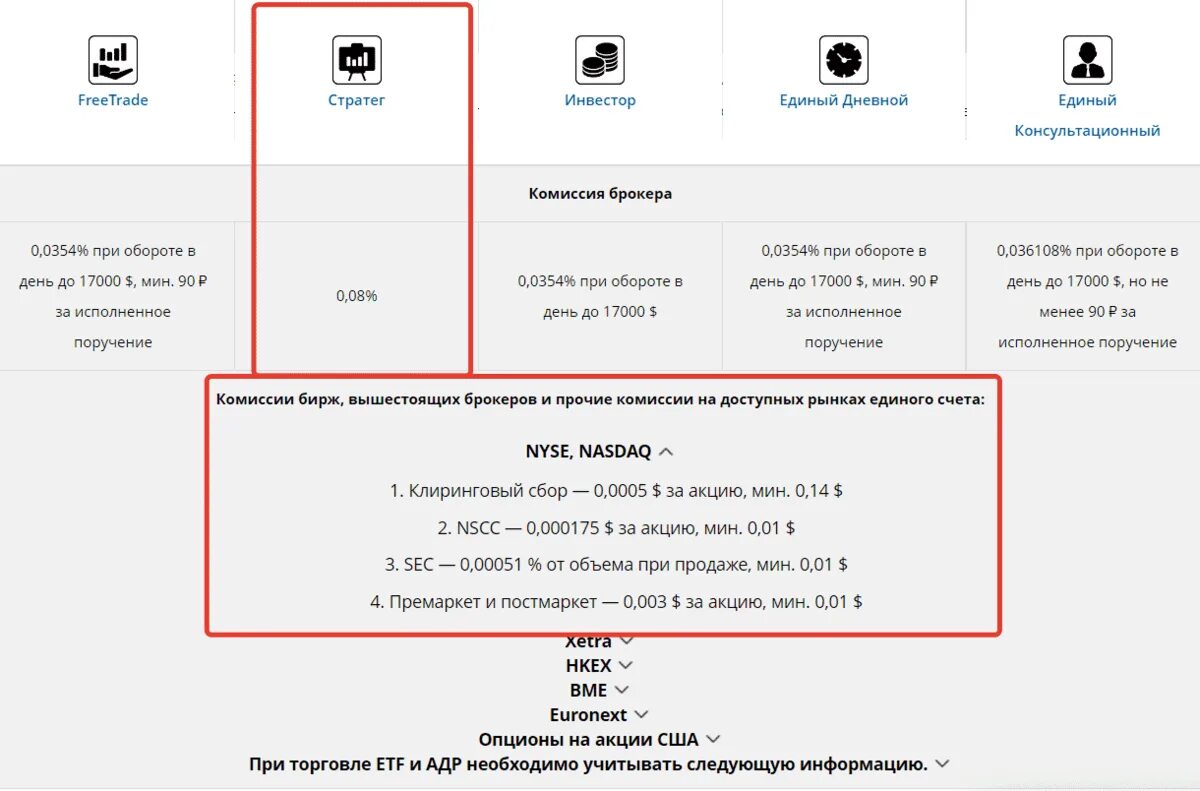 Тарифы брокерского счета. Финам брокер тарифы. Тарифы брокеров. Финам тариф стратег. Тарифы Финам на брокерское обслуживание.