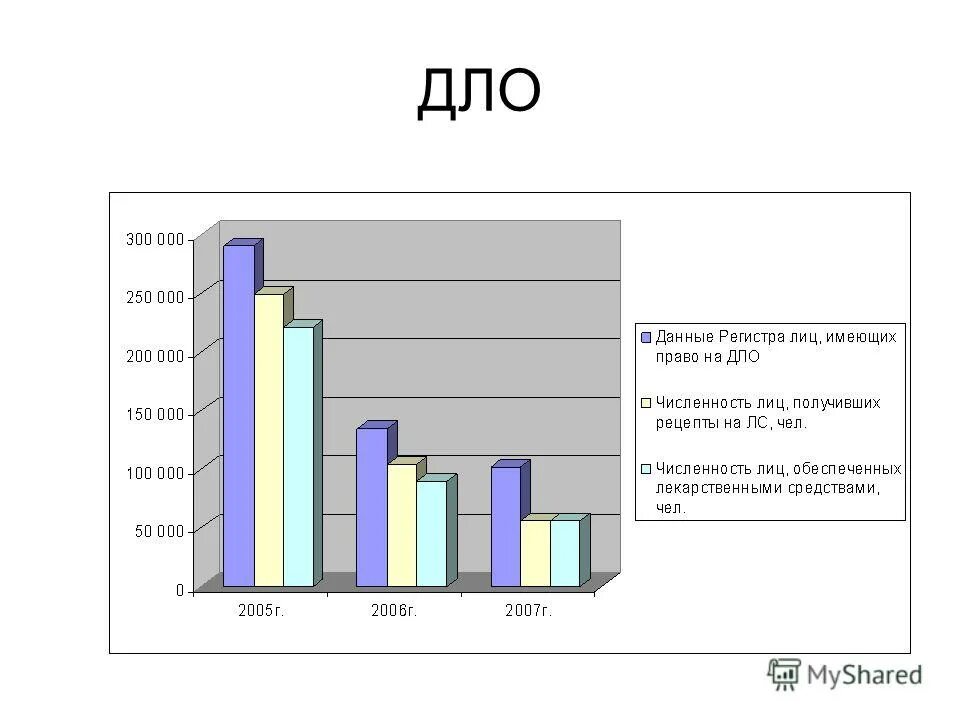 фото дло. дло. дверь ламинированная межкомнатная. проблемы программы. межкомнатная дверь модерн.