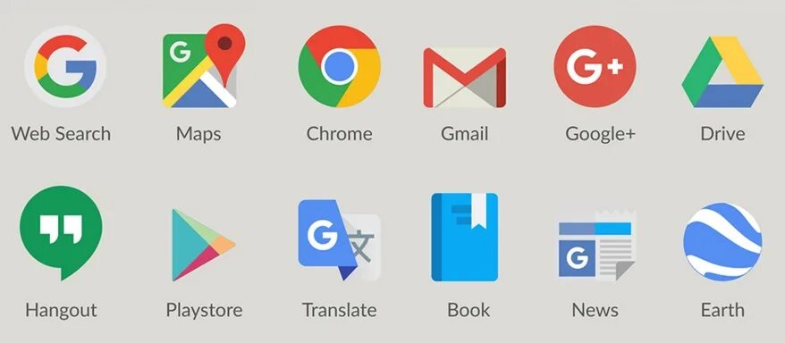 Карты хром. Продукция Google. Продукты Google. Логотипы продуктов Google. Chrome карта.