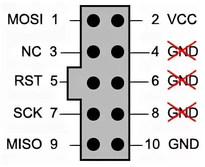 Isp connection. Isp разъем 10 pin. isp разъем 6 pin. avr isp 10pin. разъем программирования avr 6 пин.