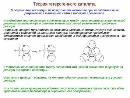 Гетерогенный катализ метод переработки