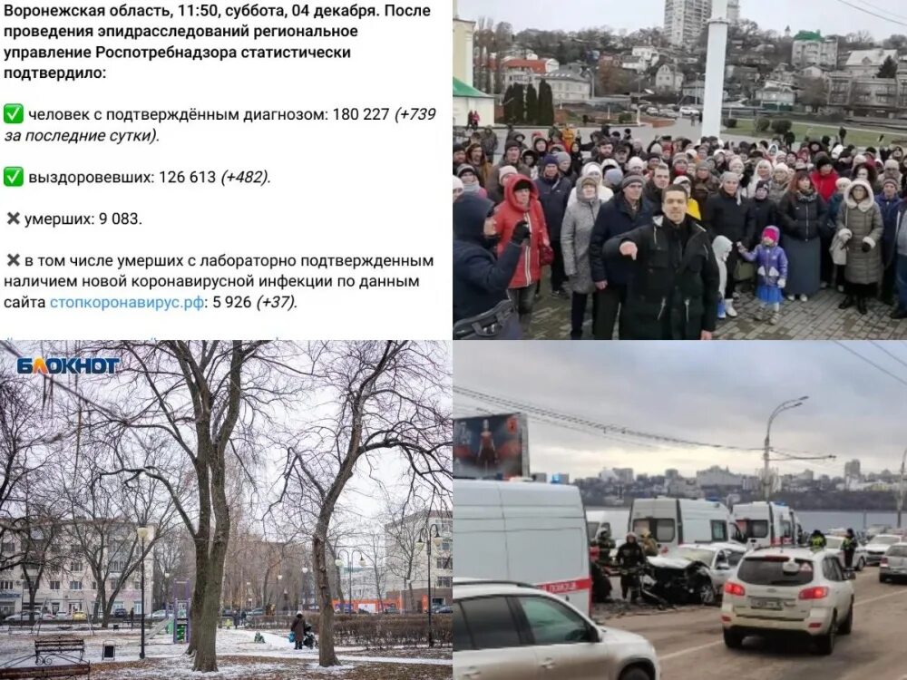 Погода в воронеже 4 декабря