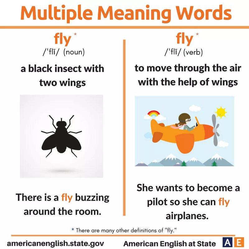 Multiple meaning Words. Multiple meaning Words примеры. Words with multiple meanings. Multiple meanings. Ii meaning