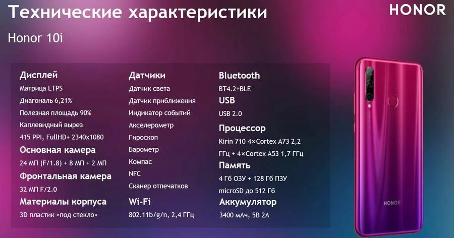 Смартфон Honor 10i 128gb. Смартфон Honor 10i 128gb Black. Honor 10i 10 Lite. Хонор 10 i 128 ГБ.