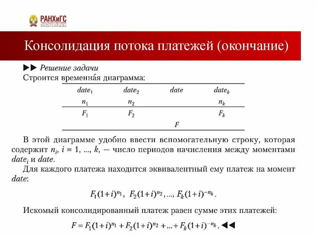 Являются текущими платежами. Консолидация платежей формулы. Консолидированного платежа. Формула консолидированного платежа. Замена и консолидация платежей.