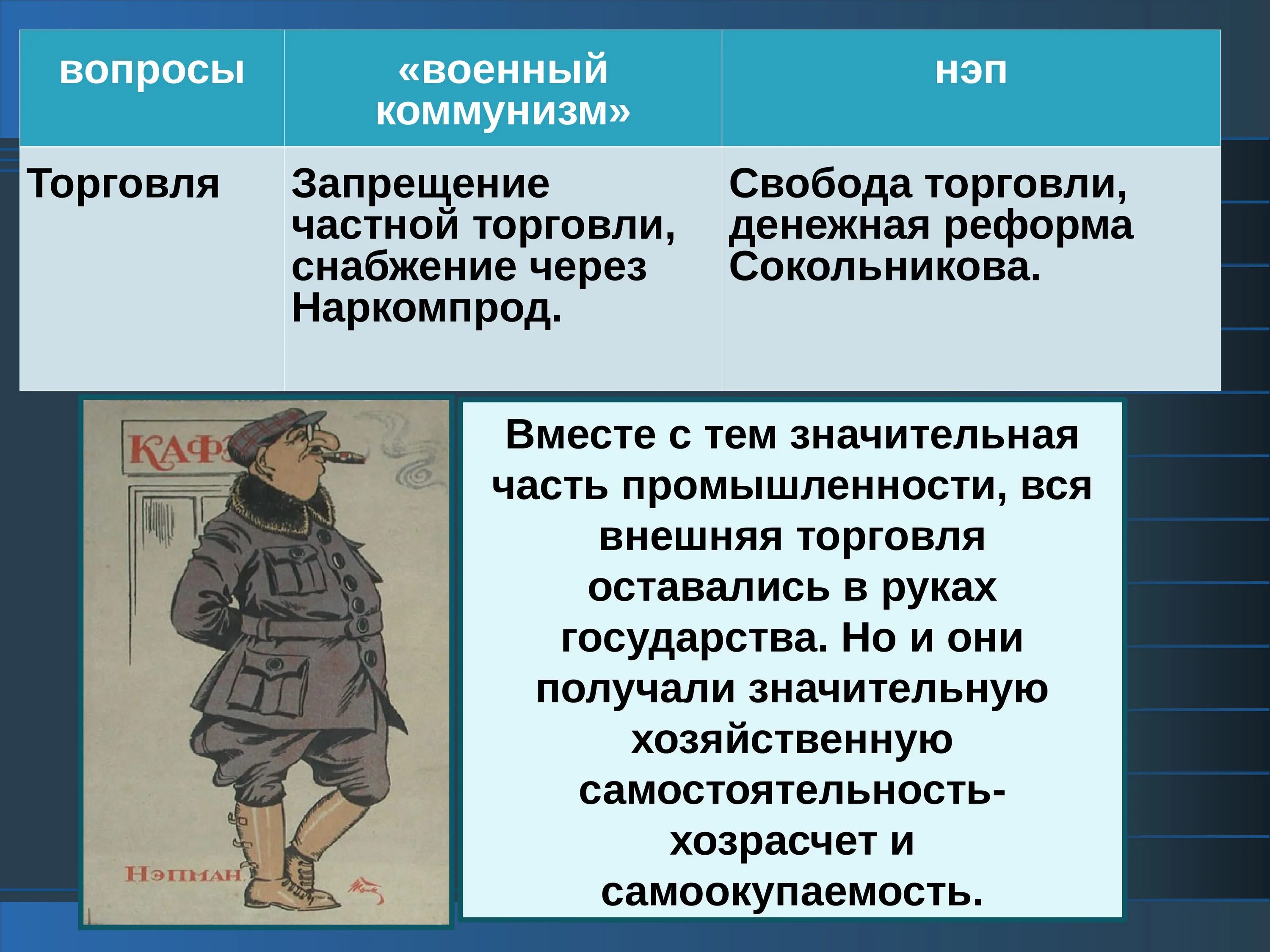 Военный коммунизм торговля. Торговля и финансы военного коммунизма. Новая экономическая политика торговля. НЭП частная торговля.