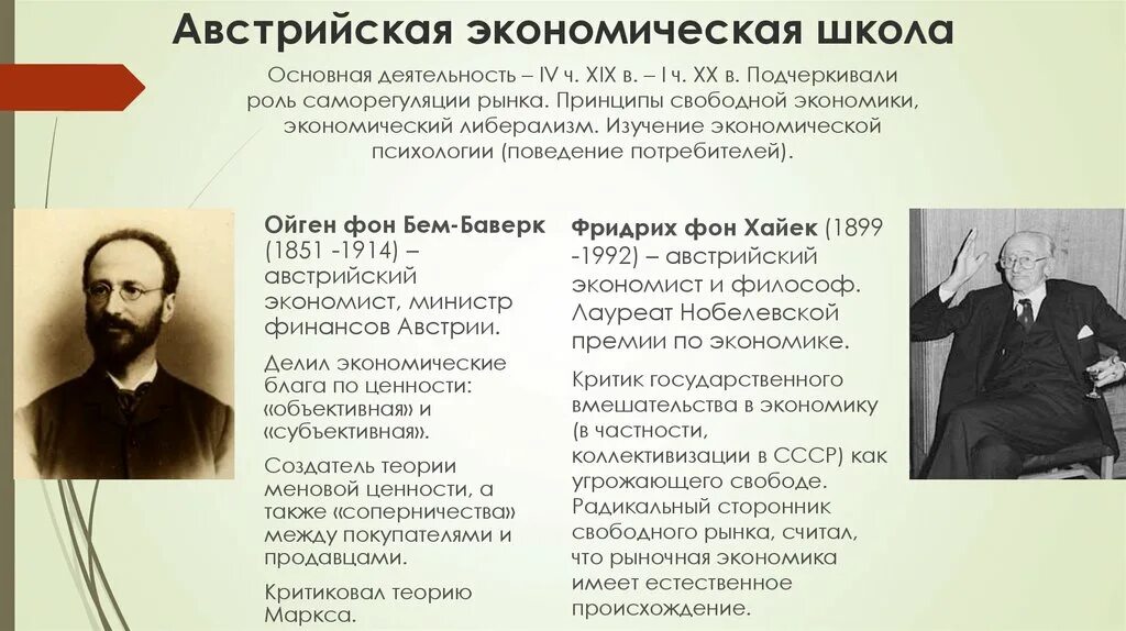 Научные школы экономики. Австрийская школа маржинализма представители. Ойген фон бём-Баверк австрийский экономист. Австрия экономическая школа. Австрийская школа экономики основатели.