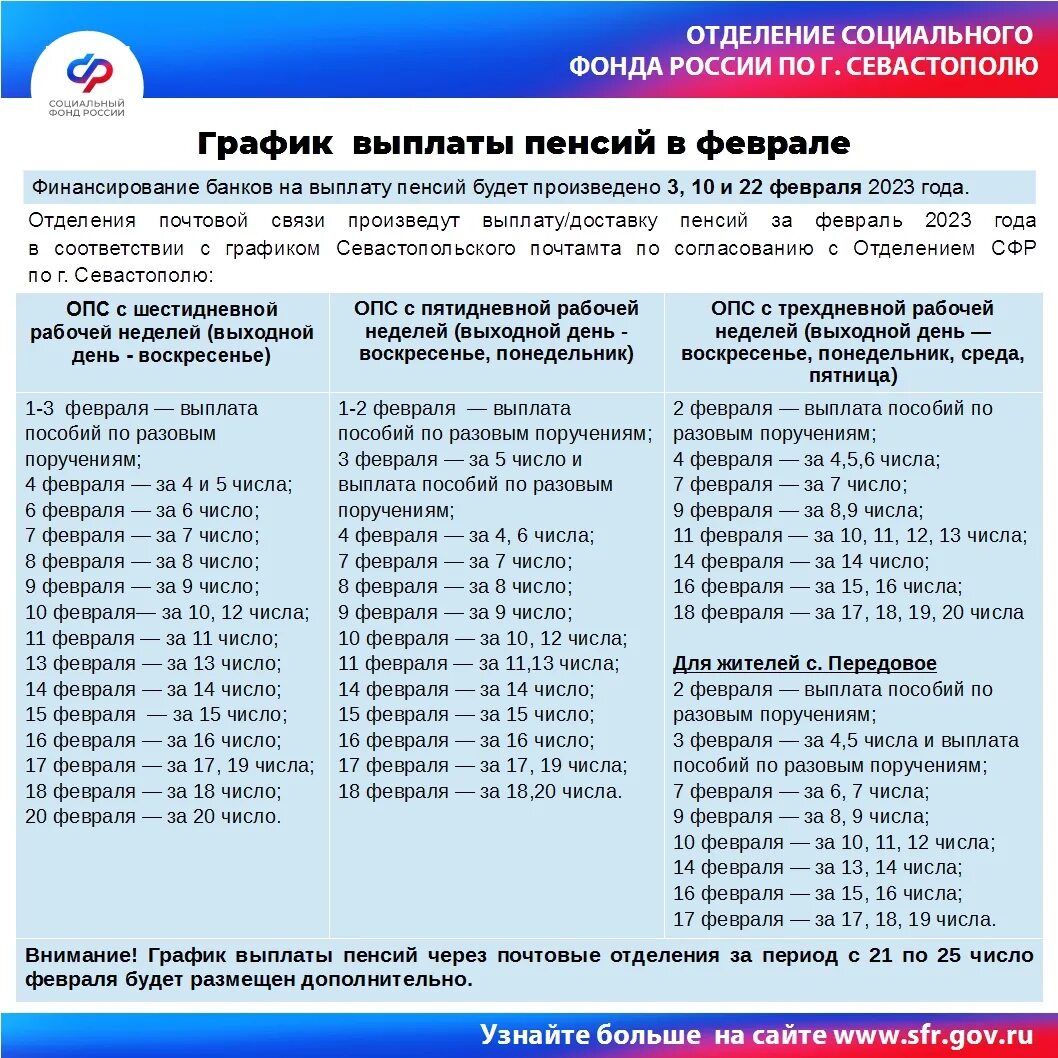 Пособия феврале 2023. График выплаты пенсий. График выплат пособия в феврале. График выплат пособий. График выплаты пенсии за февраль.