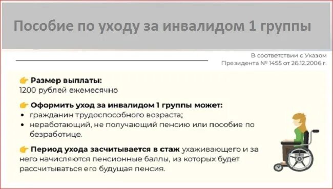 За какими инвалидами можно оформить уход. Пособиепоуходузаинавалидом1группы. Пособие по уходу за инвалидом. Пособие по уходу за инвалидом 1 группы. Пенсия инвалидам 1 группы в 2022.