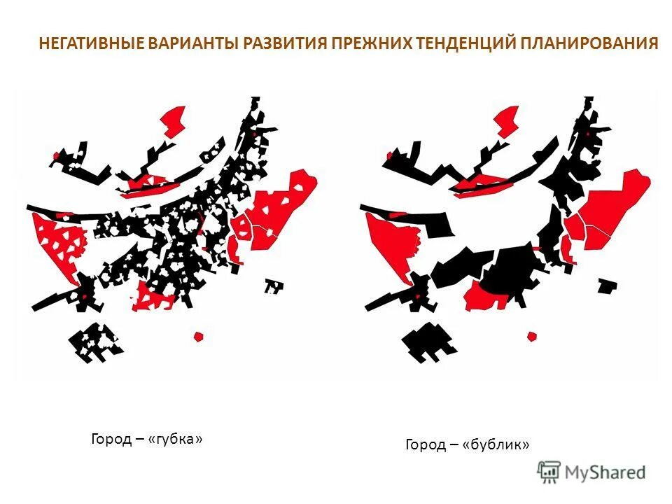 особенности геронтогенеза. негативный вариант развития бизнеса. сезонная пути преодоления. ет положительное и отрицательное. примеры наводящих вопросов.