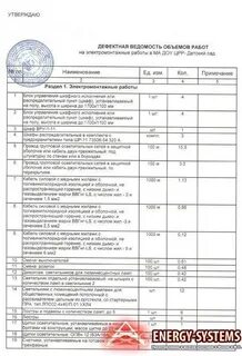 Дефектная ведомость работ образец