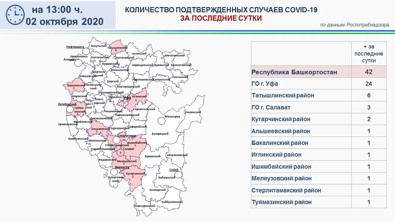 Карта кугарчинского района. Кугарчинский район Республики Башкортостан. Кугарчинский район Республики Башкортостан на карте. Кугарчинский район районы Башкортостана. Администрация Кугарчинского района.