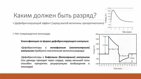 Величина разряда
