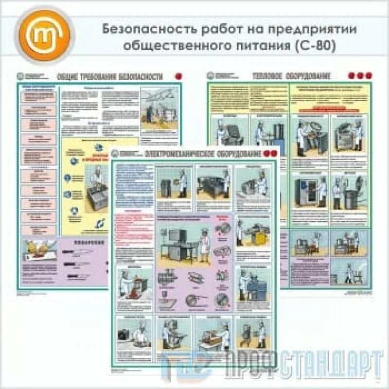 Охрана труда на предприятии общественного питания. Безопасность работ на предприятии общественного питания. пожарная безопасность в общепите. правила пожарной безопасности на предприятии общественного питания.