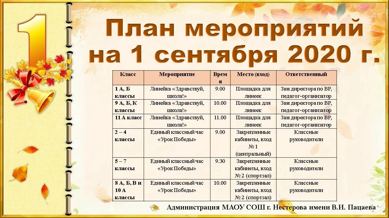 План мероприятий на 1 сентября. План мероприятия на первое сентября. План мероприятий на 1 сентября в школе. План мероприятий посвящённых Дню знаний. Сценарий мероприятия для 1 класса