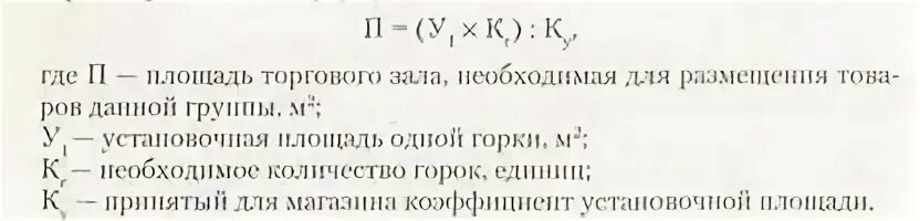 Установочная площадь торгового зала. Коэффициент установочной площади торгового зала. коэффициент демонстрационной площади торгового зала. установочная площадь магазина предназначена для.