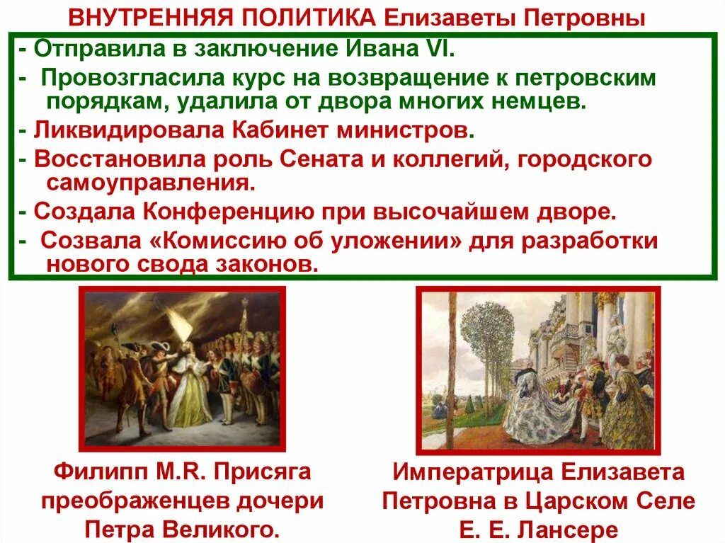 Внешняя политика елизаветы петровны 8 класс кратко. Внутренняя политика елизаветы петровны таблица реформы. Внешняя политика елизаветы петровны 8 класс кратко. Внутренняя политика елизаветы петровны 1741-1761. Продворянская политика елизаветы петровны.
