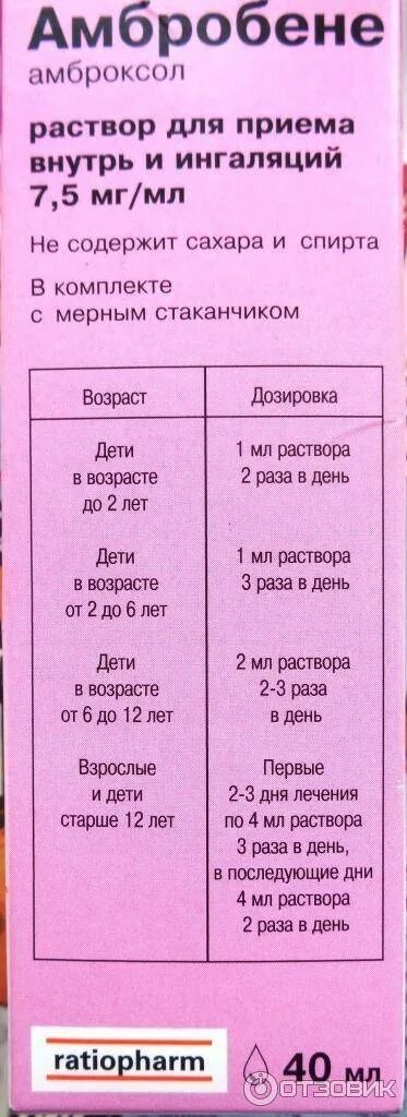 Ингаляция амброксол с физраствором детям. Амбробене раствор дозировка для детей. Ингаляции с амброксолом. Амбробене амброксол раствор. Амброксол с физраствором для ингаляций.