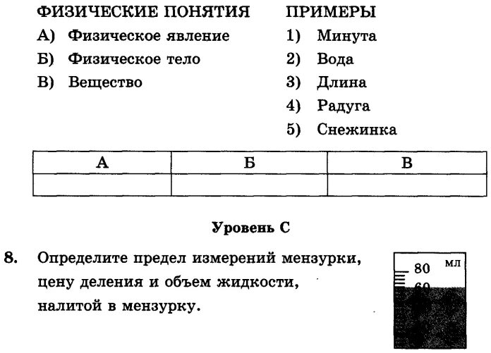 Контрольные работы 7 класс