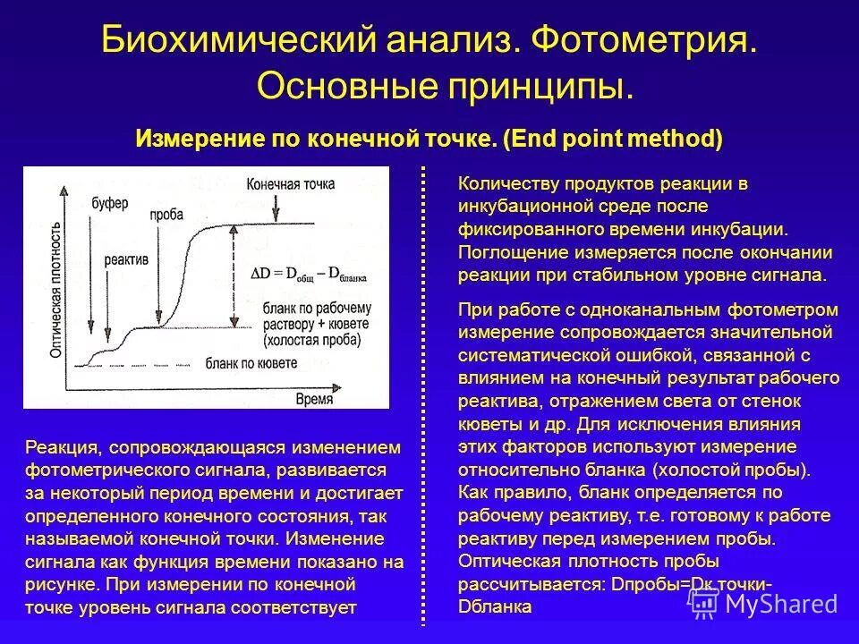 Исследований времени реакции