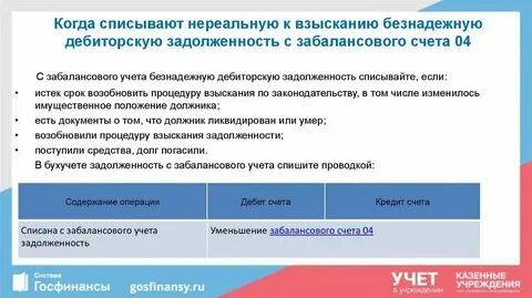Безнадежная к взысканию задолженность