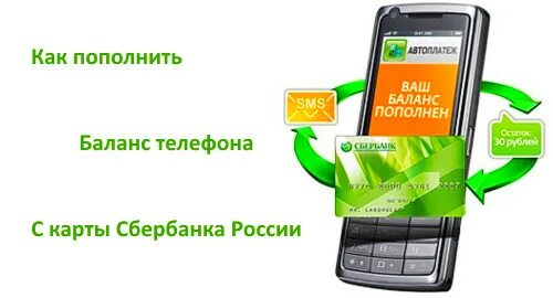 Как пополнить баланс через смс сбербанк. Пополнение баланса телефона. Пополнить баланс телефона. Пополнение телефона. Пополнить баланс телефона с карты.