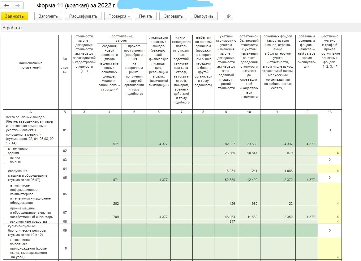 11 Краткая. Форма 11 краткая за 2023г.. 11 краткая основные средства какой стоимостью