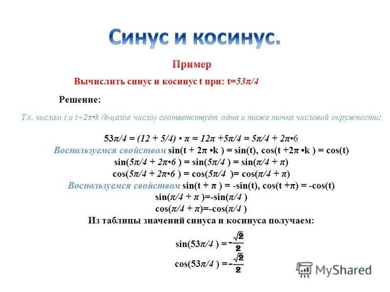 Косинус числа 2. Косинус числа 2