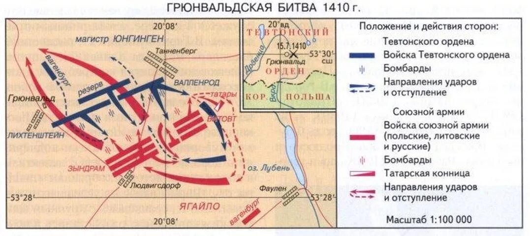 Какое сражение великой