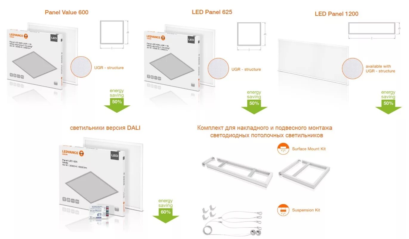 Светильник светодиодный eco class panel 600. Ledvance светильники. panel ledvance. 4058075622562 ledvance аналог. ledvance ecoclass semilantern.
